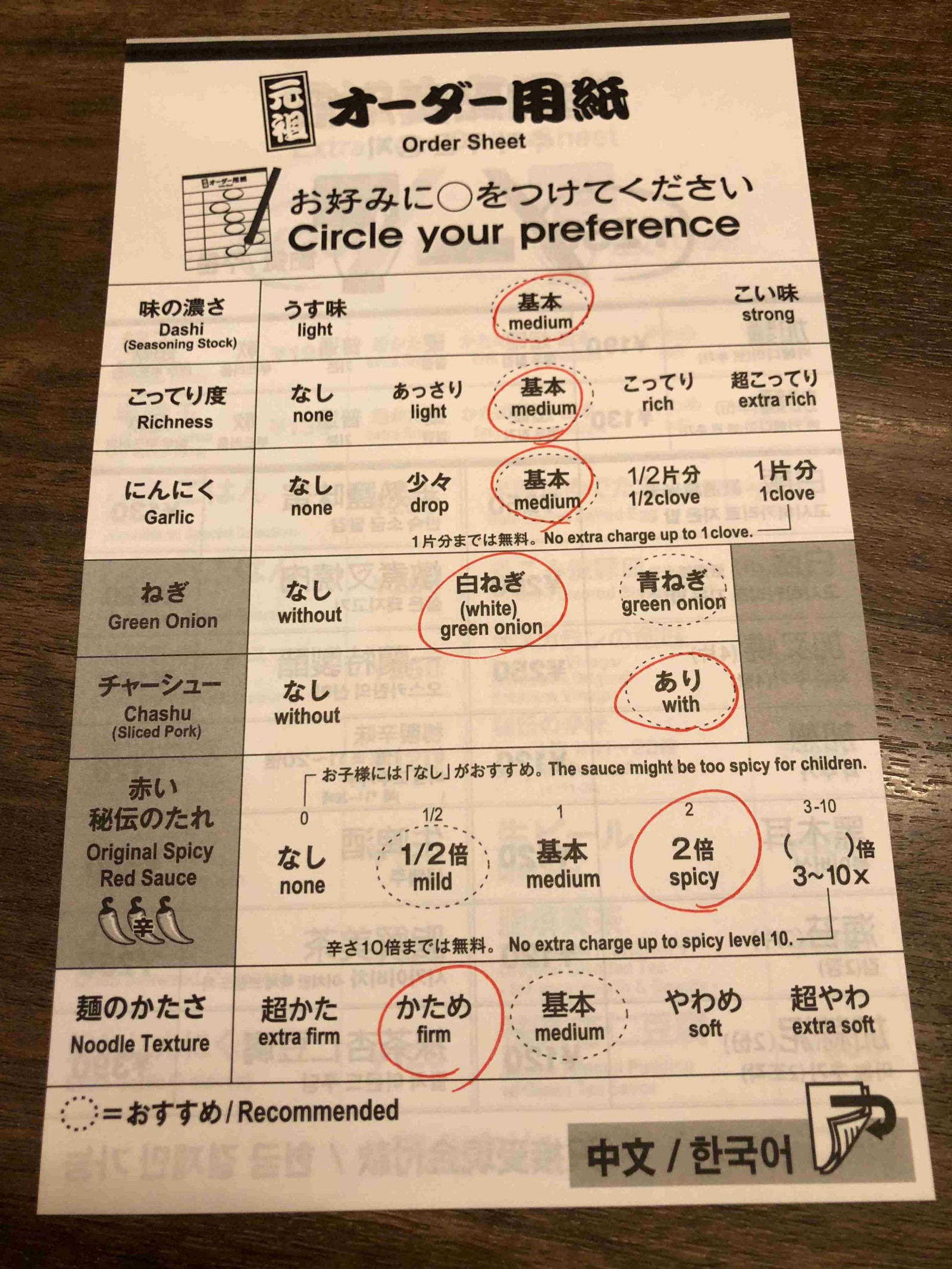 Order sheet for your ramen