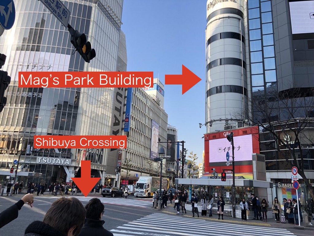 The location of Mag's Park from Shibuya Crossing