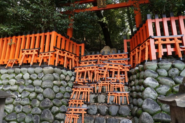 Fushimi Inari