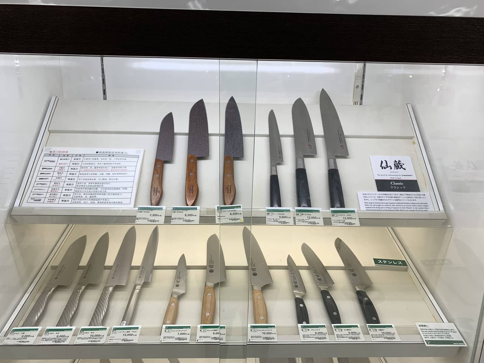 Japanese Knives