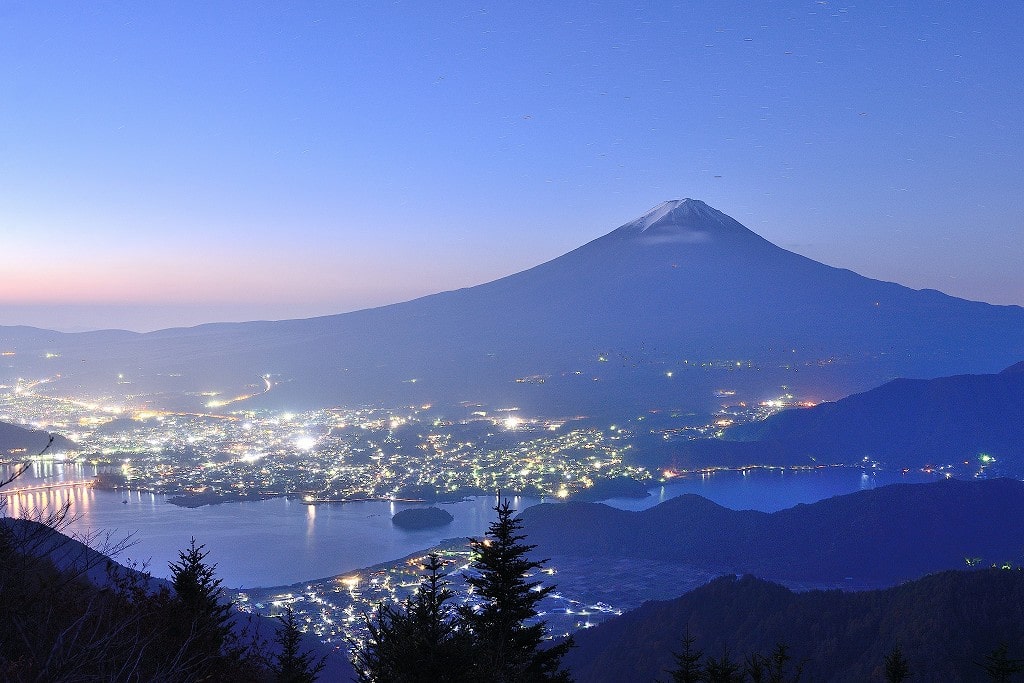 Mt Fuji & Kawaguchiko