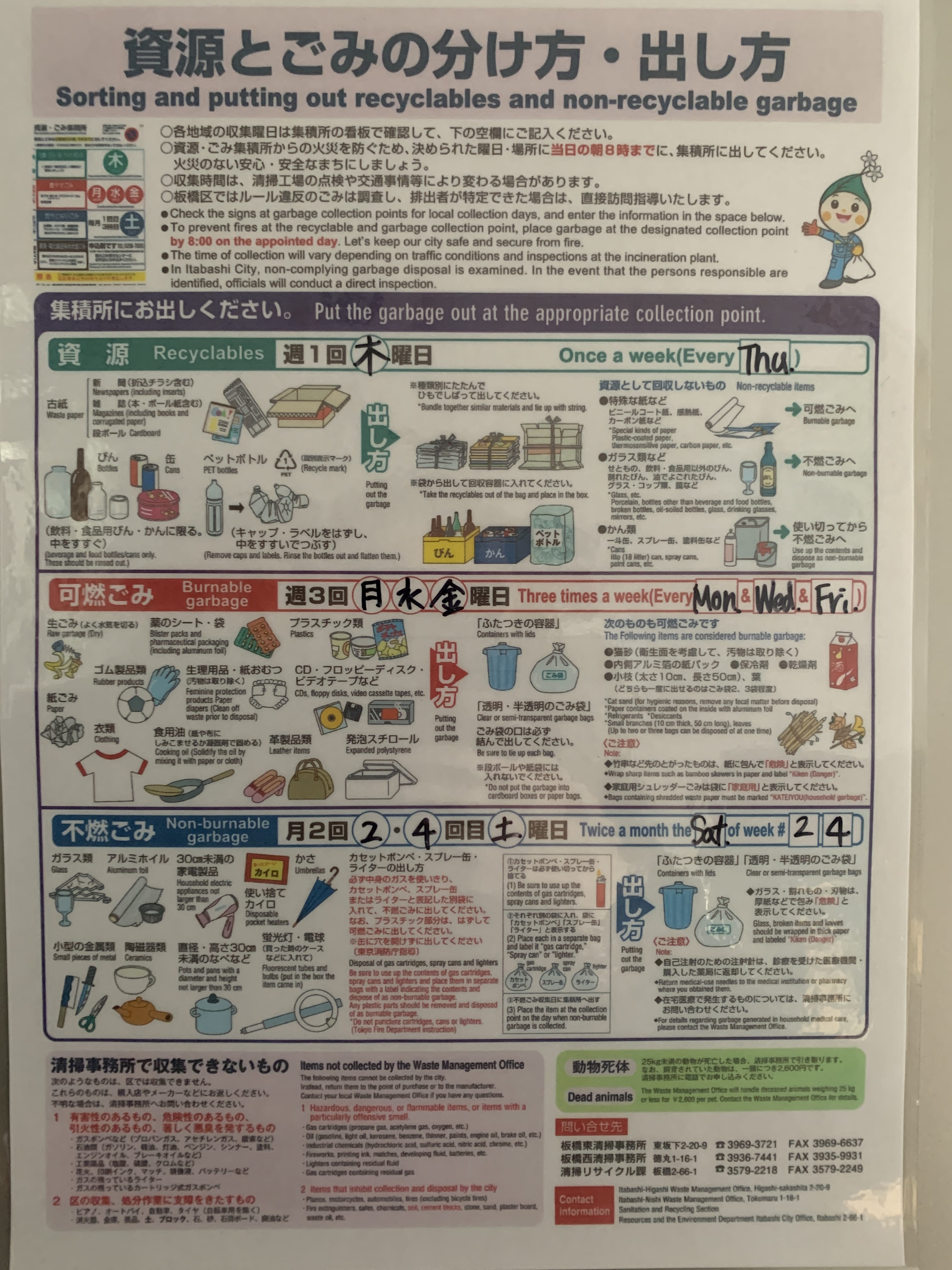 Garbage Disposal and Recycling in Japan