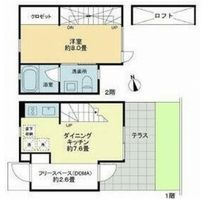 Best Apartments Foreigners Can Rent in Kichijoji