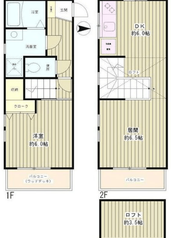 Best Apartments Foreigners Can Rent in Kichijoji