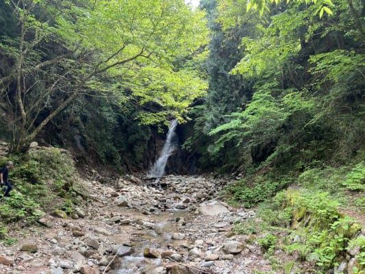 Nakasendo Road