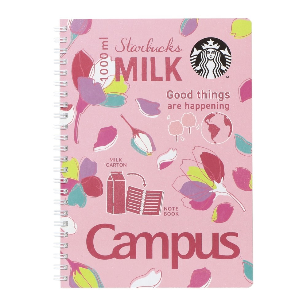 Starbucks Cherry Blossom Merchandise 2024